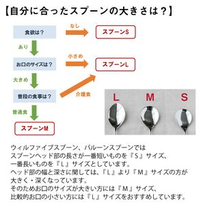 ウィルアシスト バルーンスプーンS 障がい者 食べやすい