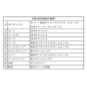 カジュアルプロダクト フレッシュジューサー ハンドル式 キッチン スムージー ジュース